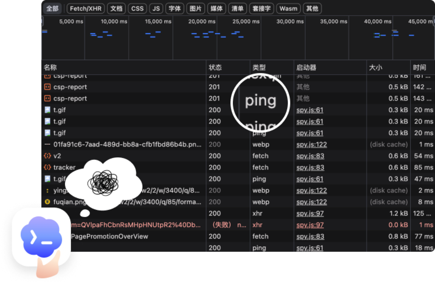 AI 协作调试场景 PIC，展示业务页面、DevTools 网络请求、Codex 标识和 ping 请求放大提示。